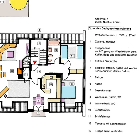 Greenwai 4 - Klaar Kiming Klare Sicht